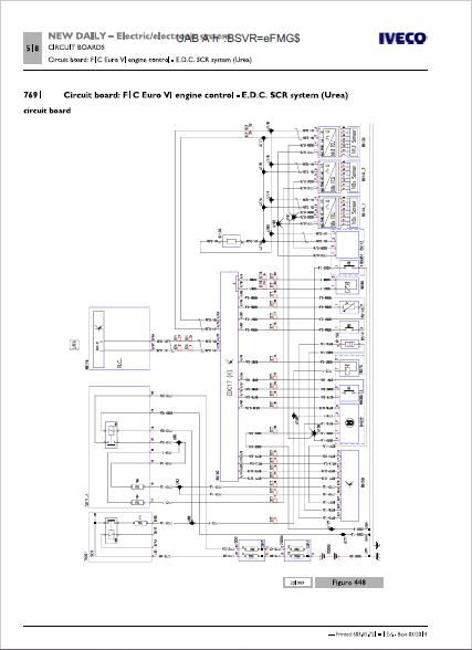 Iveco Daily Euro 6 Wiring Diagrams